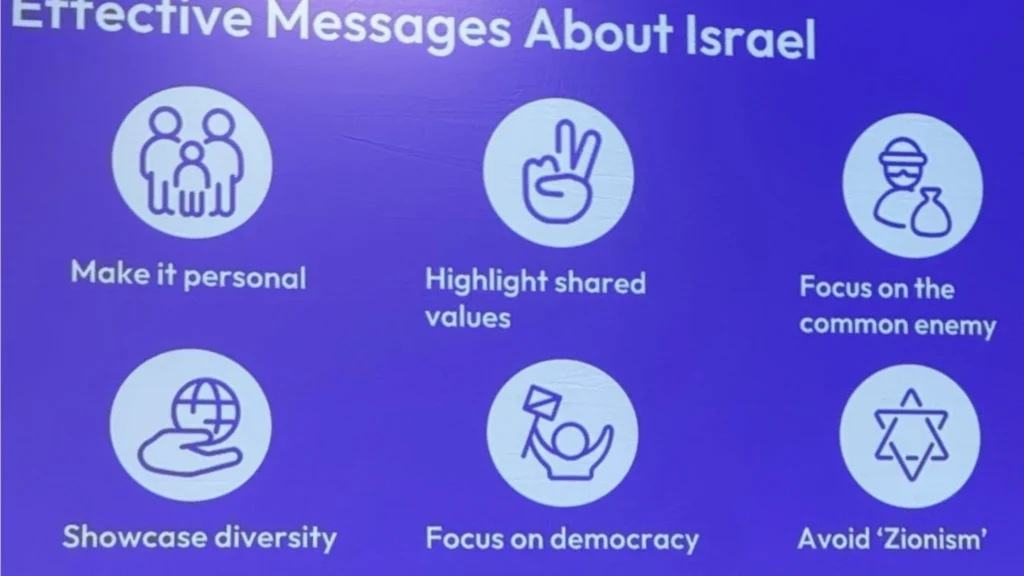 Jewish Federations’ Project Halo Head Advises Avoiding ‘Zionism’ in Communications