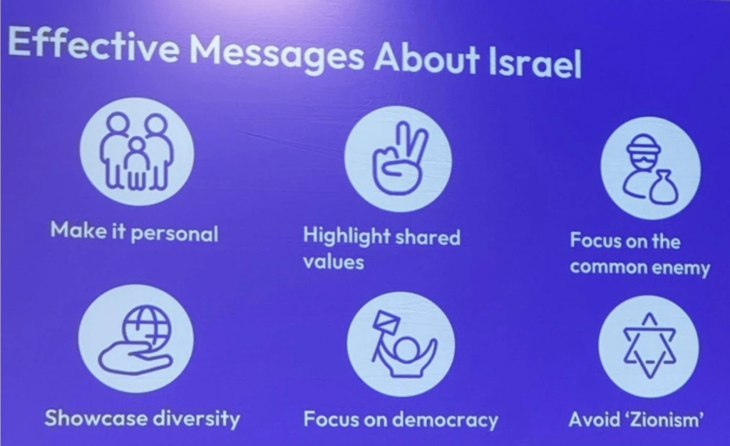 Jewish Federations of North America Ends Relationship with Consultant Who Advised Avoiding Use of ‘Zionism’ in Messaging