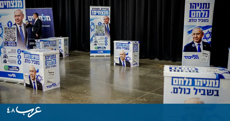 Netanyahu’s Camp Leads Opposition in Israeli Election with 54 Seats to 52