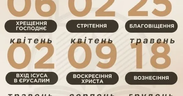 More than 200 Baptist churches in Ukraine celebrate Christmas on December 25, with 53 observing both December 25 and January 7