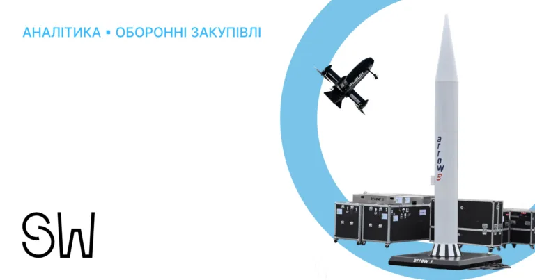 Israeli Arms Export Model Influences Ukraine’s Defense Strategy